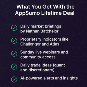 Biyond appsumo deal