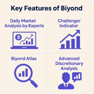 Key features of Biyond