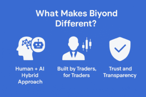 What makes Biyond different