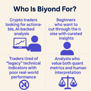 who is Biyond for